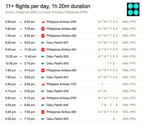 manila to puerto princesa flight schedule